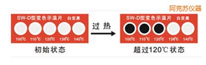 �����Kʾ��Ƭ