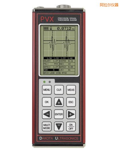 ������A/B����y��x