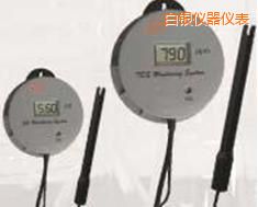 ���y�ھ�늌�(d��o)��&TDSˮ�|(zh��)�y(c��)�������x��