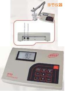 ����(ji��)��(zhu��n)�I(y��)늌�(d��o)�� TDS �ض� �_(t��i)ʽ�y(c��)��?j��)x