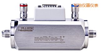 �L(zh��ng)�Ό���Ԫ��