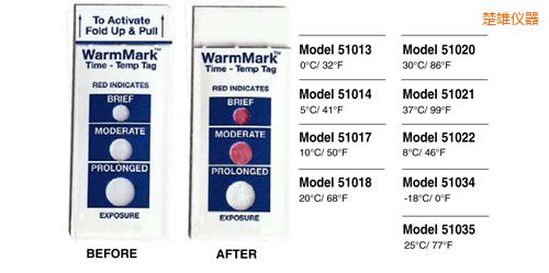 ���ۜض�ָʾ��(bi��o)�� WarmMark Thermolabels