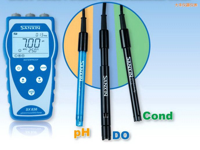 ���S��yʽ�ܽ����x