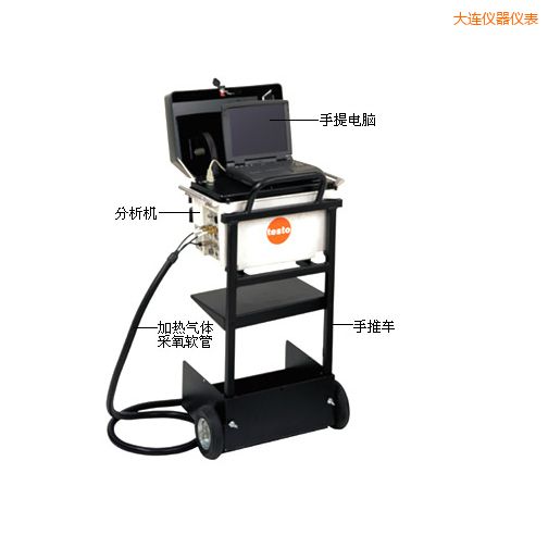 大連煙氣分析儀