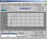 �_(d��)��METTEMP II �ض�У��(zh��n)ܛ��