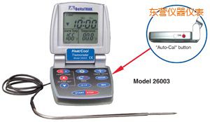 �|�I��/�� �Ԅ����ʳƷ�����^�̜ض�Ӌ(j��)