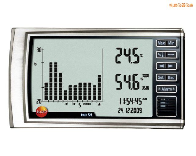 ��혔���ʽ�؝��ӛ䛃x