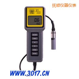 ����}�ȡ�늌�(d��o)���ضȜy���xYSIϵ��ˮ�|(zh��)�����x