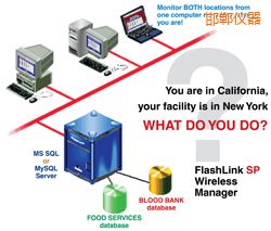 ����ܛ��(����;W(w��ng)�j�йܣ�)