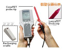 �Q��PHӋ(j��)