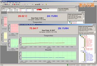 ��ˮLogWareIII �؝��ӛ�ܛ��