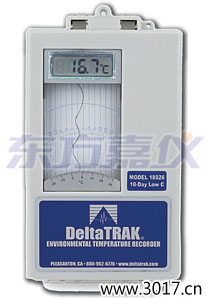 �S�ϭh(hu��n)���ض�ӛ䛃x