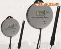 ��ľ˹�ھ�(xi��n)늌�(d��o)��&TDSˮ�|(zh��)�y(c��)�������x��