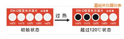 �����Pʾ��Ƭ