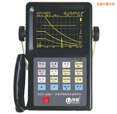 ���ȫ��(sh��)�����ܳ���̽���x