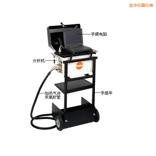 ���A��������x