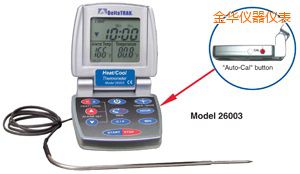 ���A��/�� �Ԅ�(d��ng)���ʳƷ�����^�̜ض�Ӌ(j��)