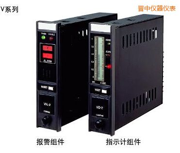 �x��ָʾ��(b��o)���M��