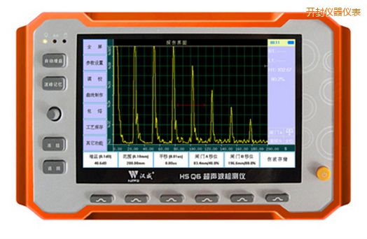 �_��΢���_(t��i)ʽ�����z�y�x