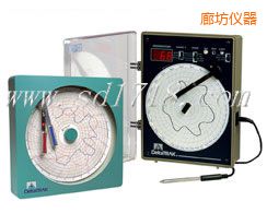 �ȷ���ӈA�Μ؝��ӛ䛃x