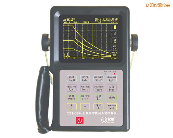 �|�ȫ�������ܳ���̽���x