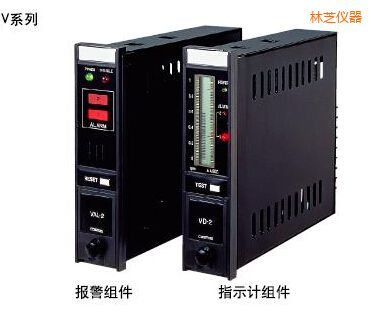 ��ָ֥ʾ��(b��o)���M��