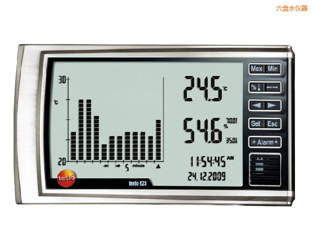 ���P(p��n)ˮ?d��ng)?sh��)��ʽ�؝��ӛ䛃x