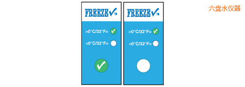 ���Pˮ�ض�ָʾ�˺� ����z�� Thermolabels