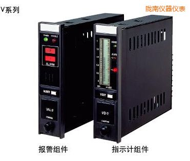 �]��ָʾ��(b��o)���M��