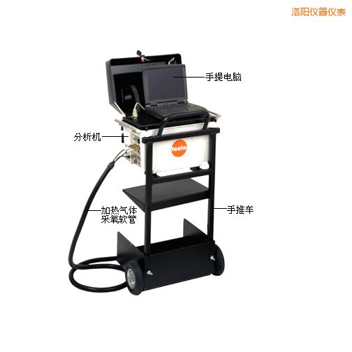 洛陽煙氣分析儀