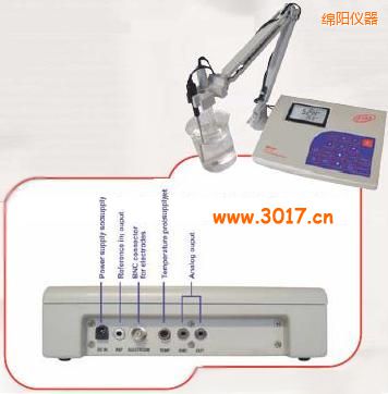 �d��_ʽ�yԇ�x