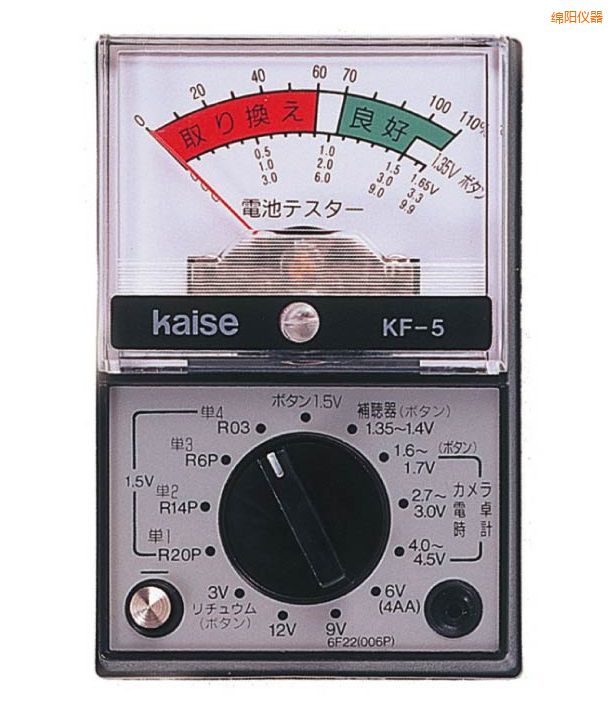 �d�(y��ng)ָ�ʽ�f�ñ�