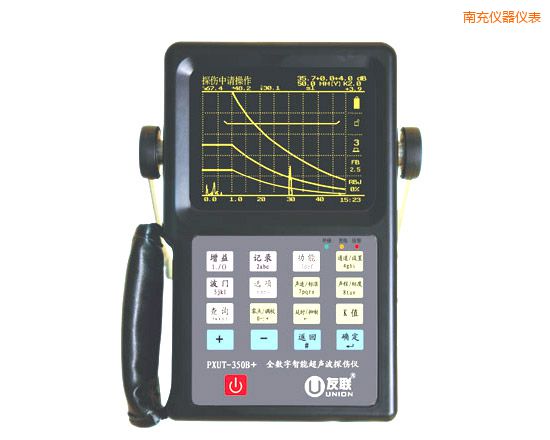 �ϳ�ȫ�������ܳ���̽���x