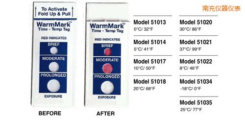 �ϳ�ض�ָʾ�˺� WarmMark Thermolabels