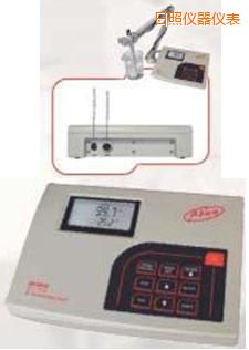 ���Ռ��I(y��)늌�(d��o)�� TDS �ض� �_ʽ�y���x