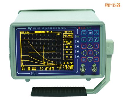 ˷�ݸ�����(sh��)�ֱ�y����̽���x