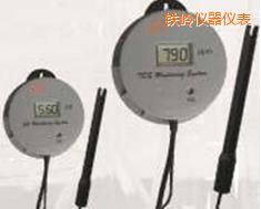 �F�X�ھ�(xi��n)늌�(d��o)��&TDSˮ�|(zh��)�y(c��)�������x��