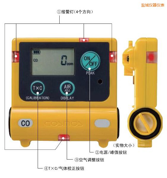 鹽城一氧化碳計(jì)