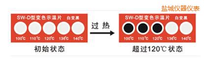 �}��ʾ��Ƭ