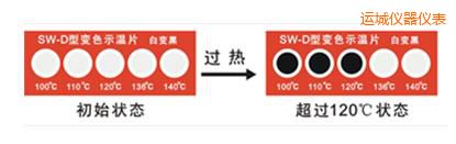 �\��ʾ��Ƭ