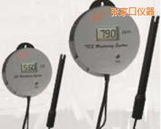 ���ҿ��ھ�늌�(d��o)��&TDSˮ�|(zh��)�y(c��)�������x��