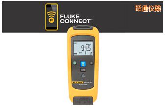 ��ͨ�����͔�(sh��)���f(w��n)�ñ�