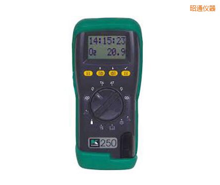 ��ͨȼ��Ч�ʷ����x