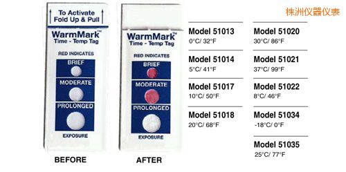 株洲溫度指示標簽 WarmMark Thermolabels