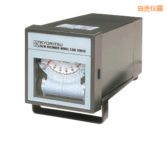 ��ؕС�͜ض�ӛ䛃x