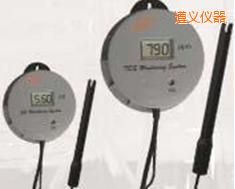 ���x�ھ�늌�(d��o)��&TDSˮ�|(zh��)�y(c��)�������x��