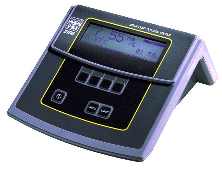 �ܽ����y(c��)���x